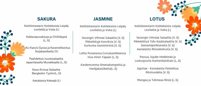 uudet-menut-ovat-t-ll-huone-helsinki